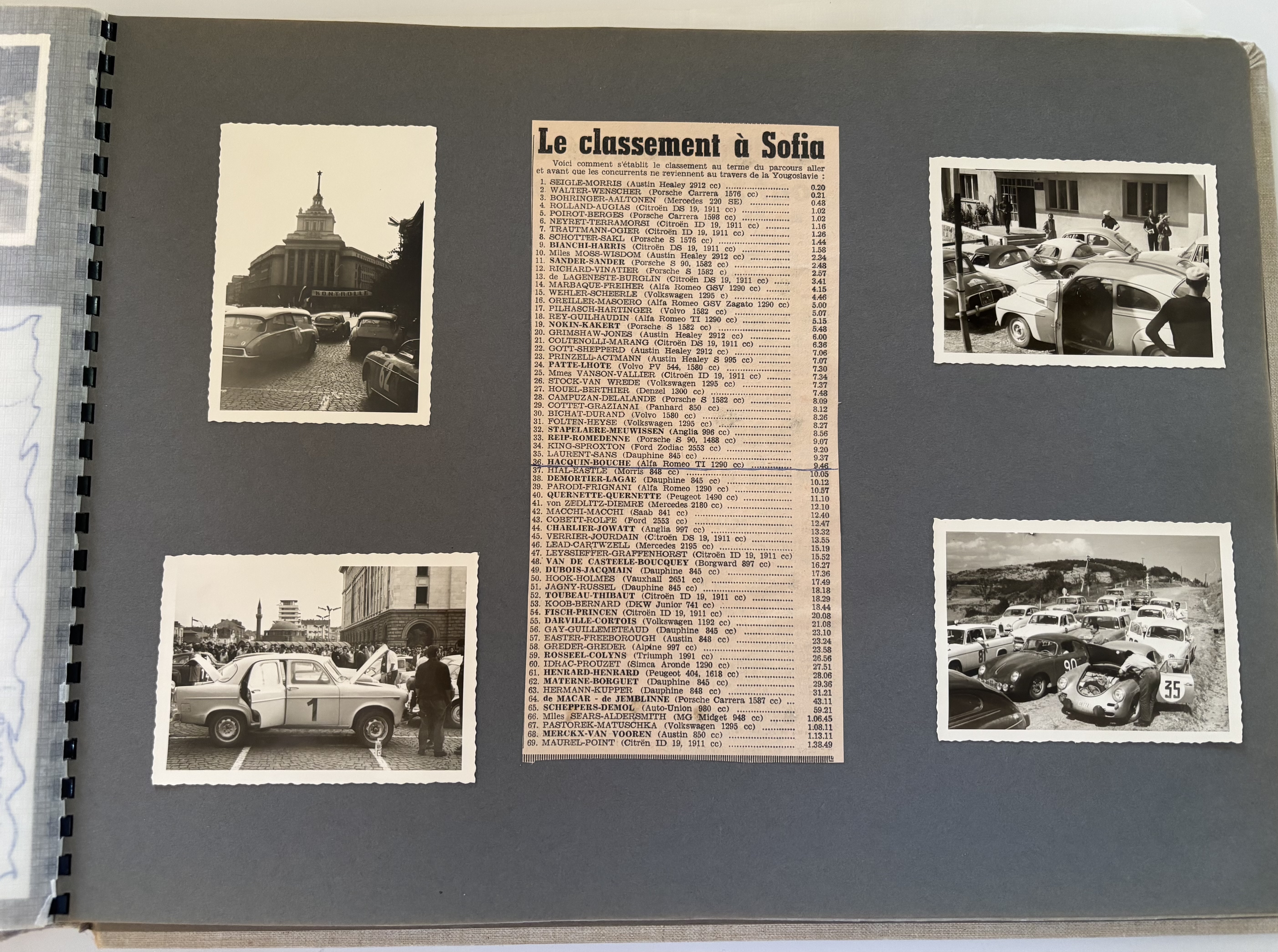 Album photo souvenir rallye Liège-Sofia-Liège